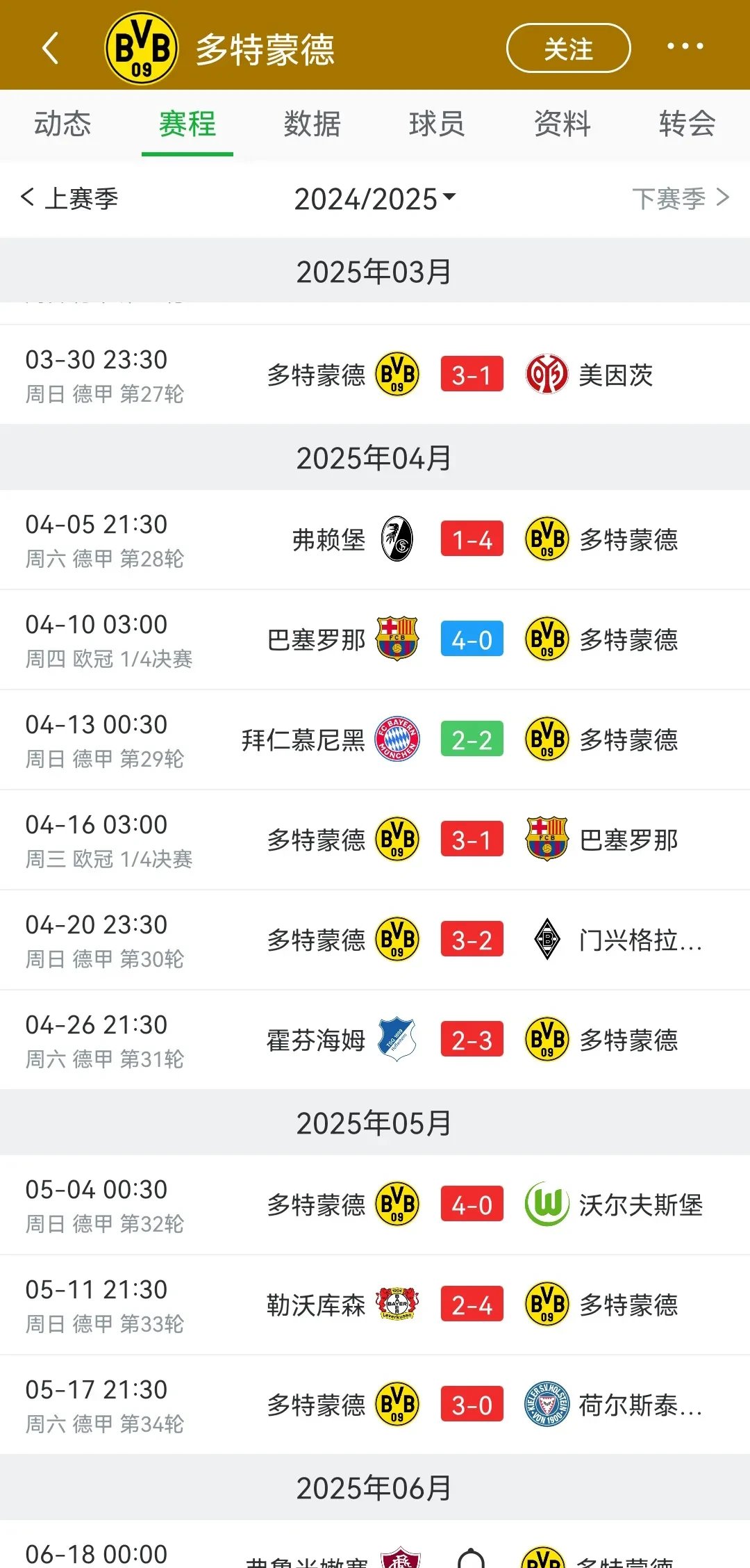 多特蒙德客场连胜，保持领先优势