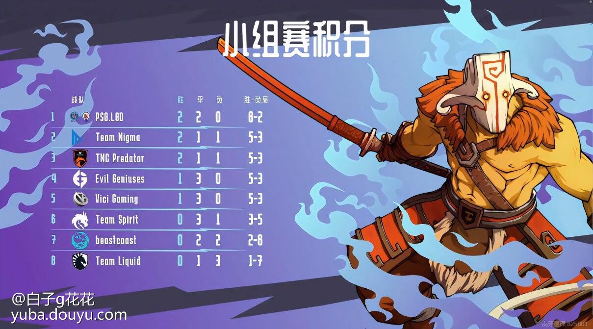 PSG连胜小组赛,领跑积分榜!的简单介绍 PSG连胜小组赛,领跑积分榜!的简单介绍