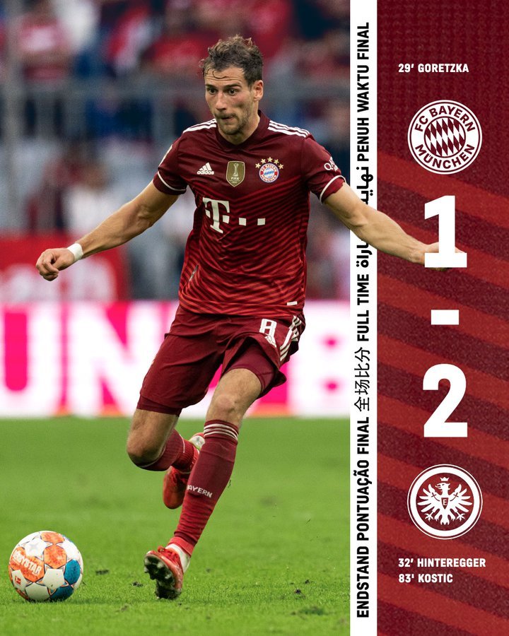 马尔默特拉碧主场获胜，夺冠气势如虹的简单介绍